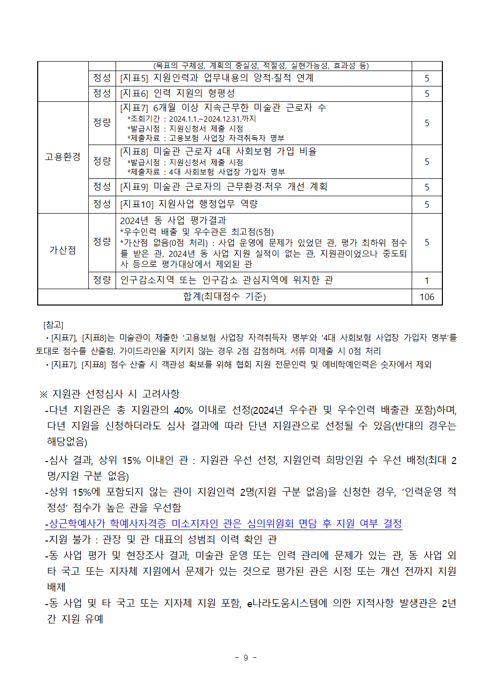 별첨1. 2025 사립미술관 예비학예인력 지원사업_지원관 2차공모 공고문_수정0918009.png