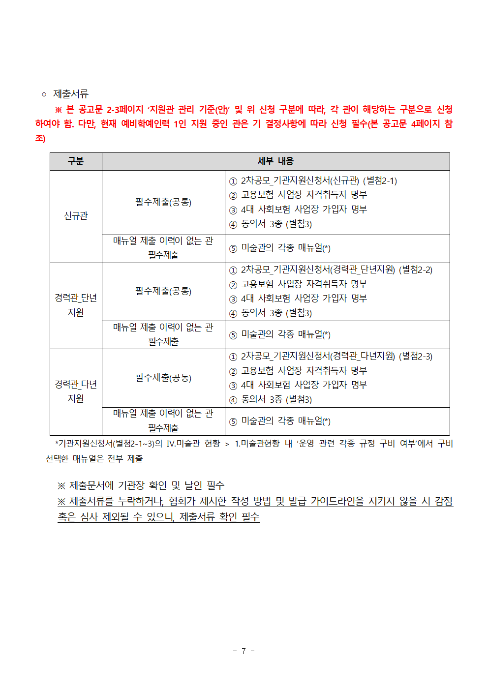 별첨1. 2025 사립미술관 예비학예인력 지원사업_지원관 2차공모 공고문_수정0918007.png