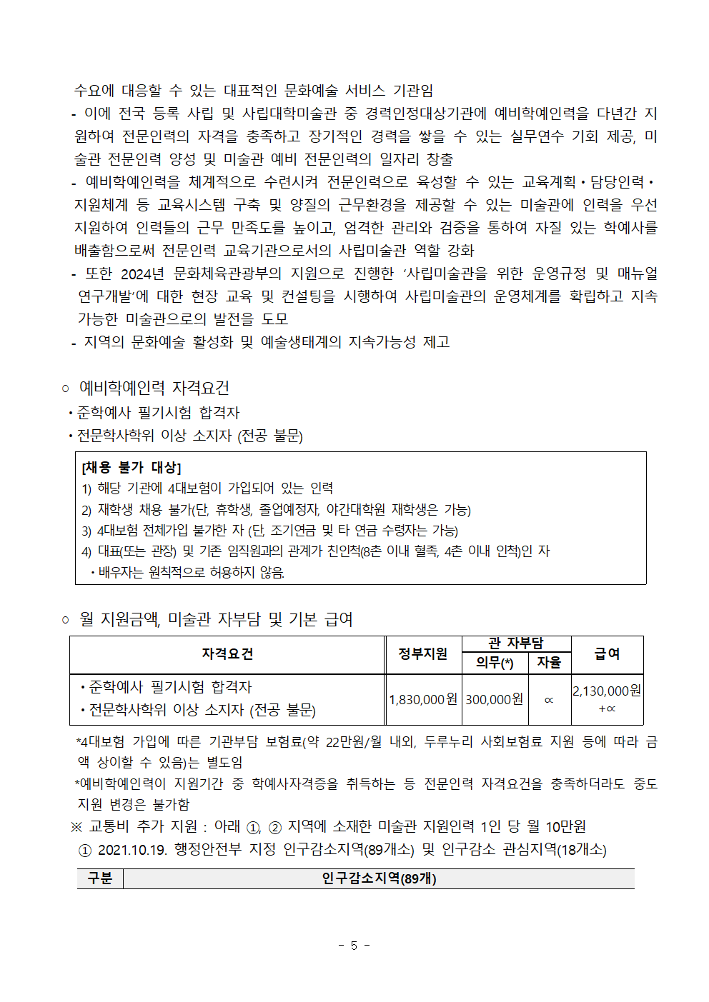 별첨1. 2025 사립미술관 예비학예인력 지원사업_지원관 2차공모 공고문_수정0918005.png