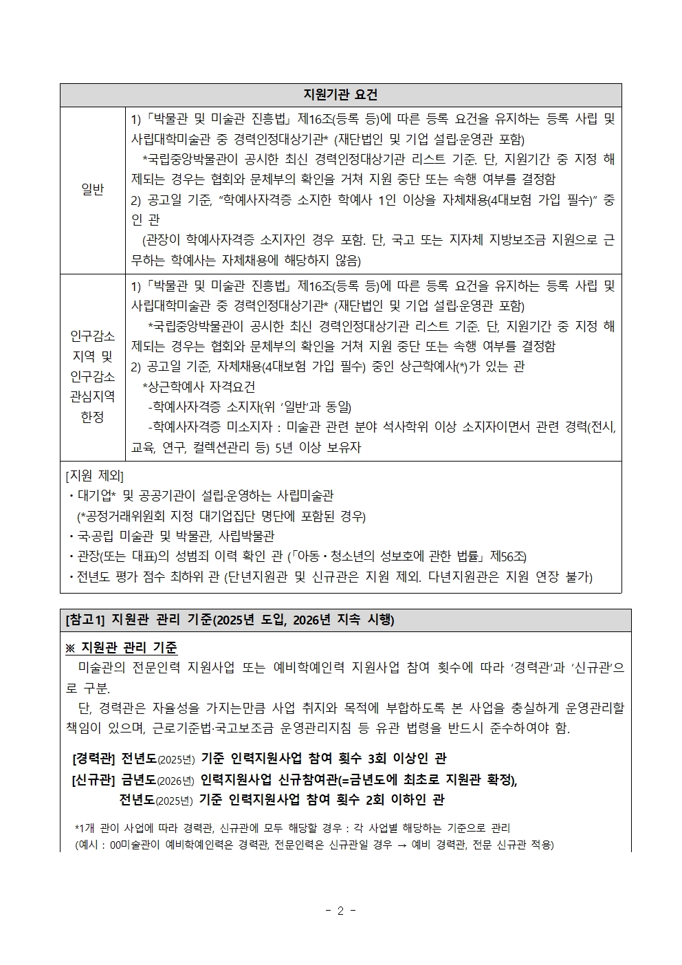 2026 사립미술관 예비학예인력 지원사업_지원관 공고문(사전공고)_최종002.jpg