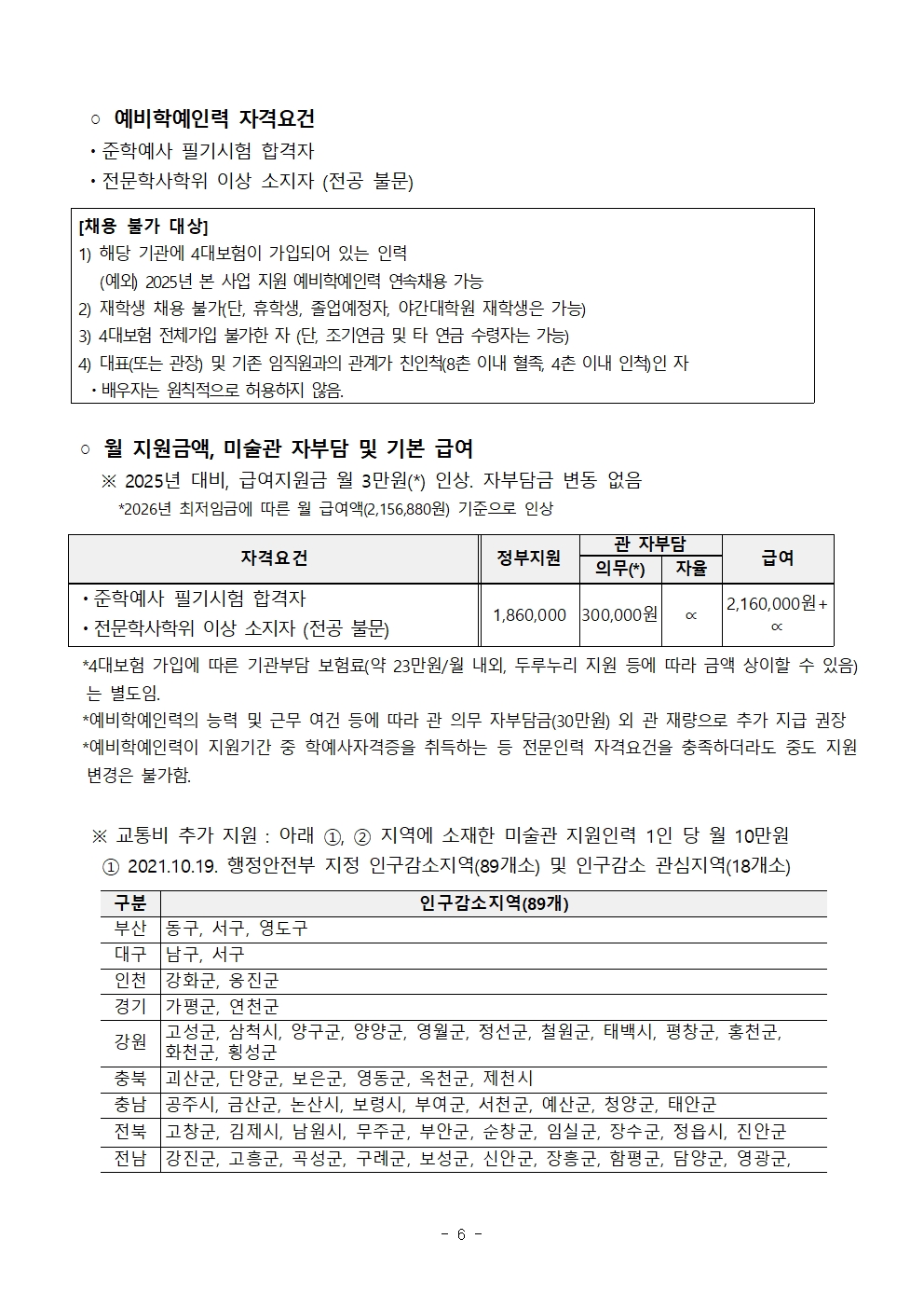 2026 사립미술관 예비학예인력 지원사업_지원관 공고문(사전공고)_최종006.jpg