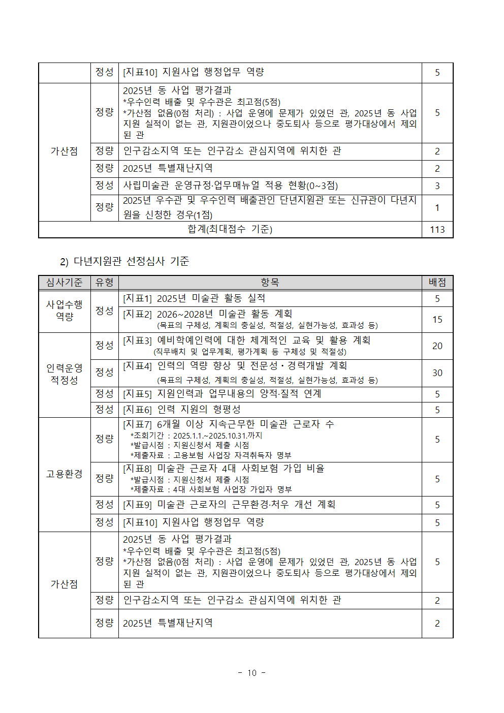 별첨1. 2026 예비학예인력_지원관 공고문(확정공고)_지원관유형1&2 통합안내_수정0114오후010.png